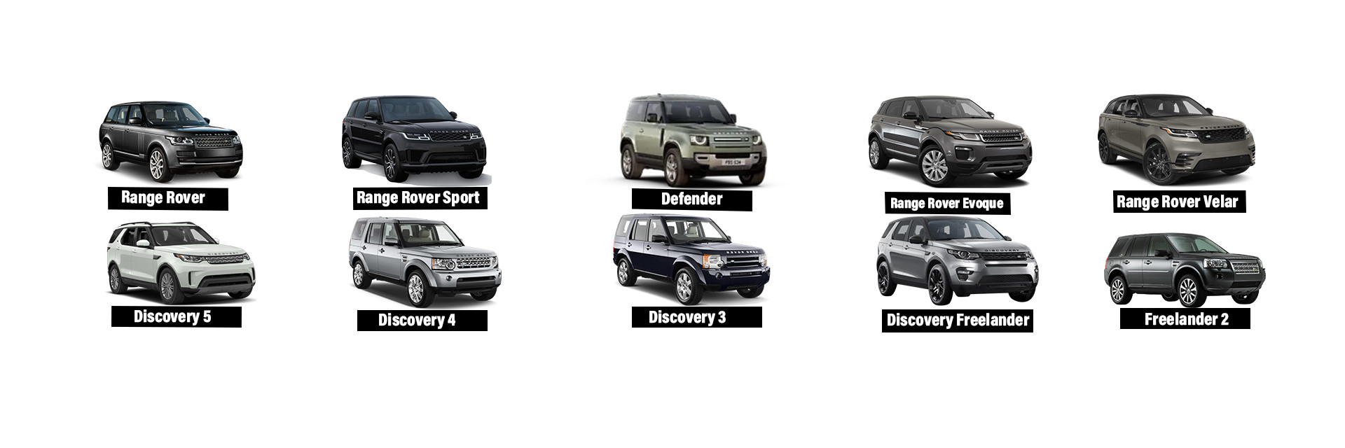 qualidade Peças para motores Land Rover fábrica